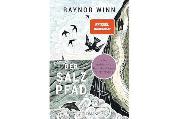 Biografien von Auswanderern & Immigranten