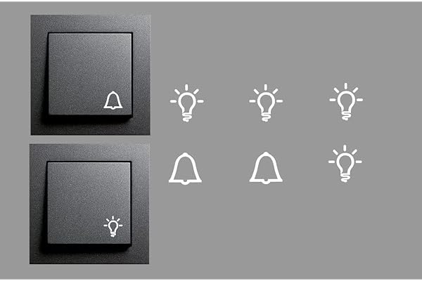 Lichtschalter Aufkleber: Effektive Orientierungshilfe für Räume und Sicherheit