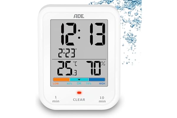 Duschuhren: Sinnvolle Zeitmessung in feuchter Umgebung und Stil