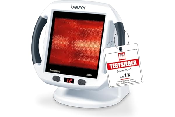 Alternative Medizin: Bedeutung, Nutzung und Einordnung