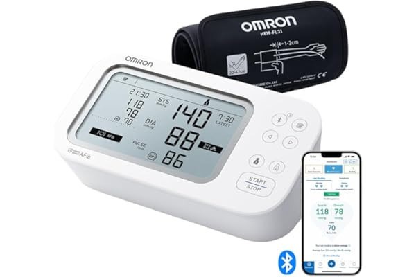 Blutdruckmessgeräte zur Kontrolle und Überwachung des Blutdrucks